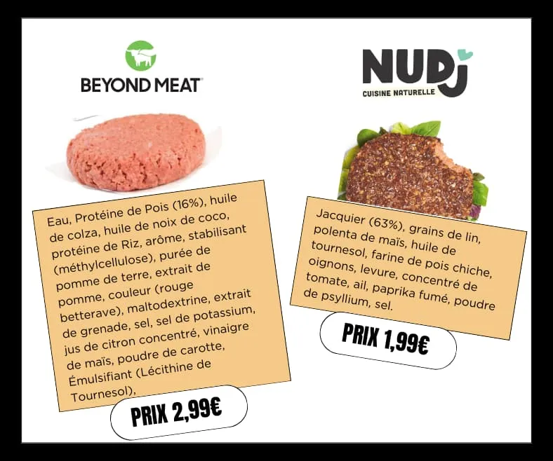 Steak hâché vs. steak végétal Nudj