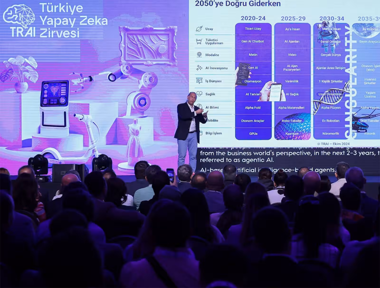 Türkiye AI Summit