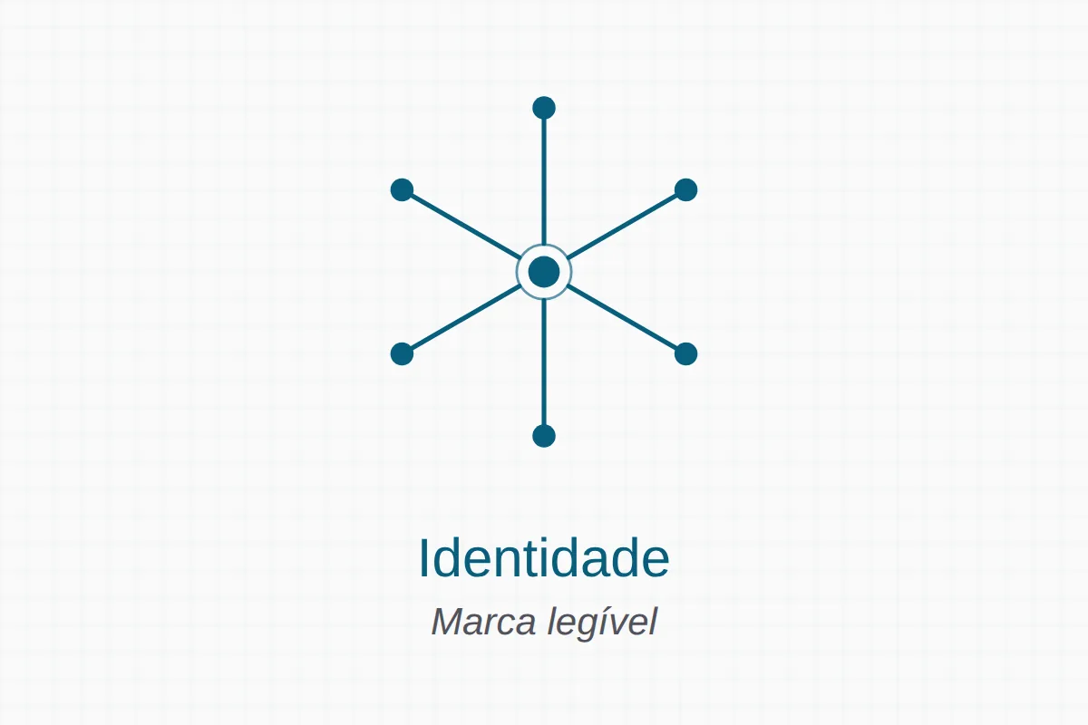 Ícone do pilar Identidade do Framework SEMANTIA™