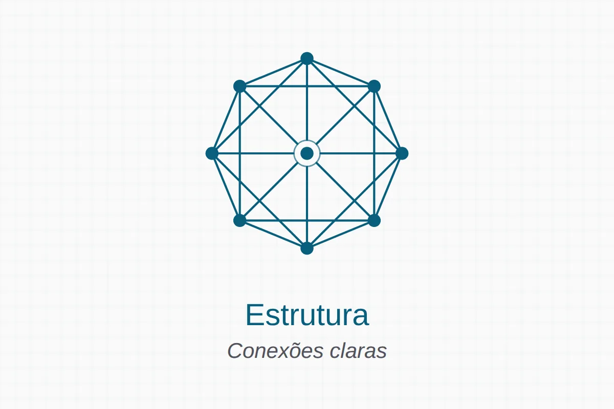 Ícone do pilar Estrutura do Método SEMANTIA — organização que permite interpretação semântica por LLMs