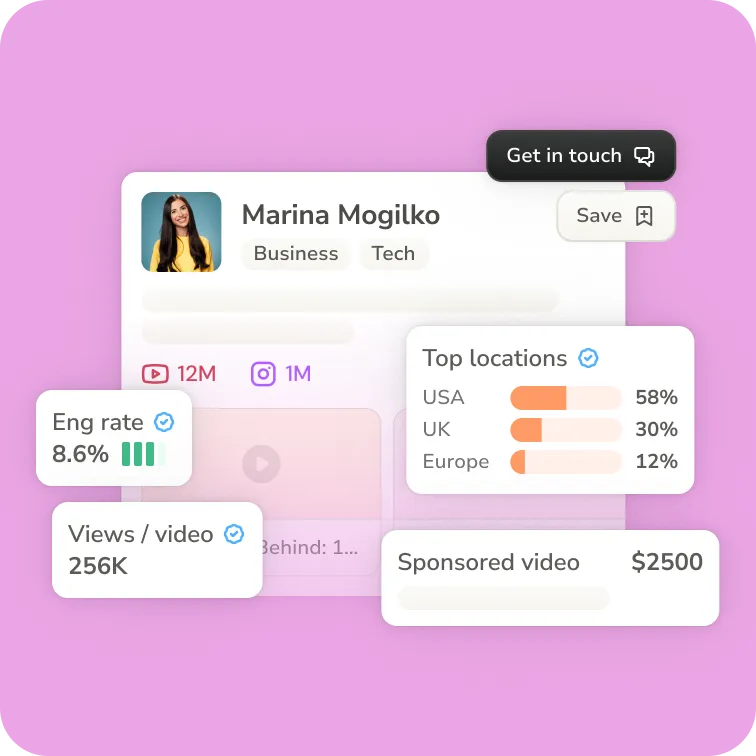 Passionfroot Case Study 2