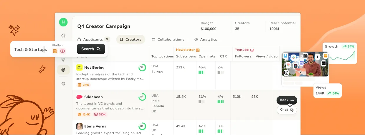 Passionfruit dashboard