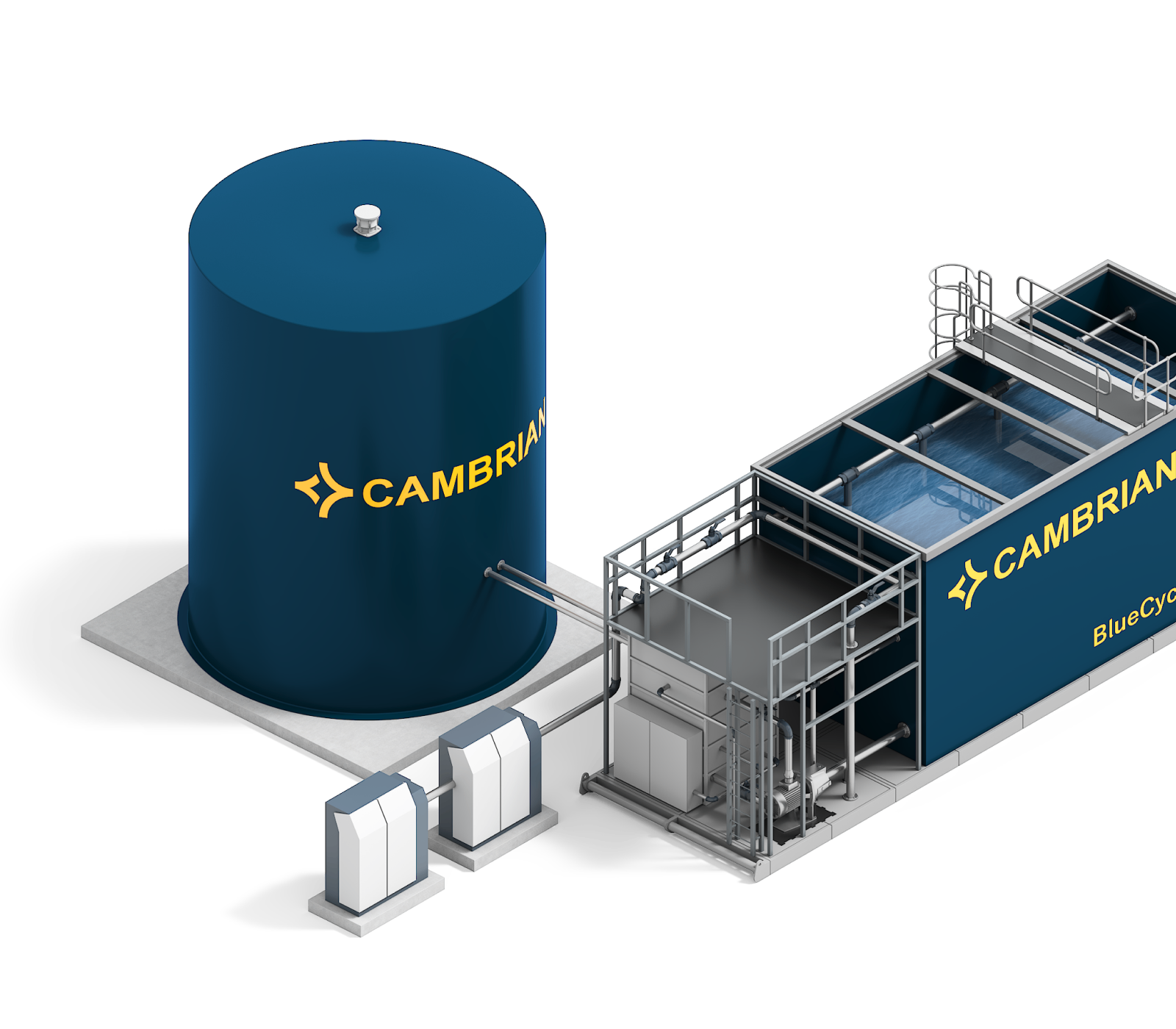 Isometric view of a BlueCycle solution 