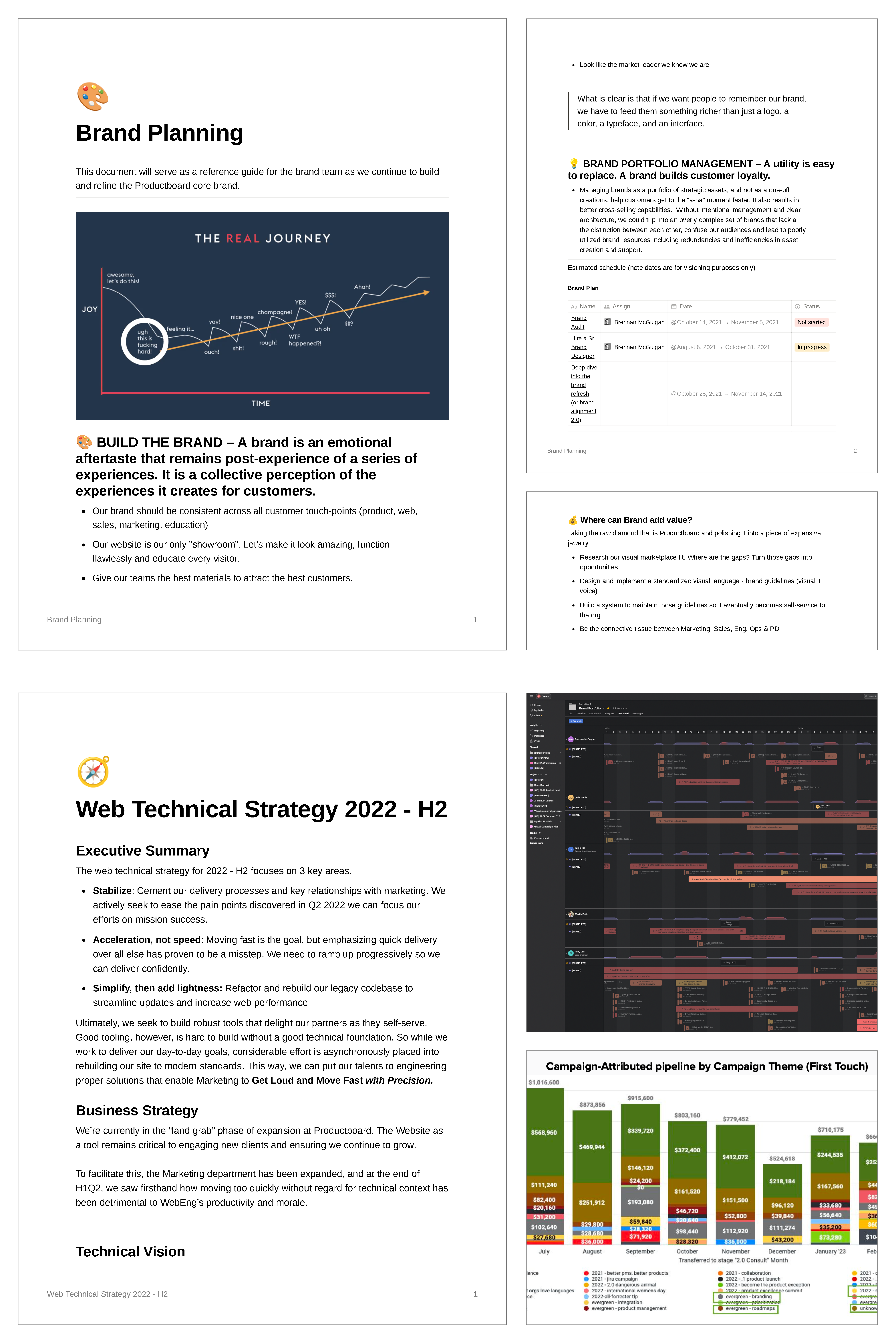 design studio framework
