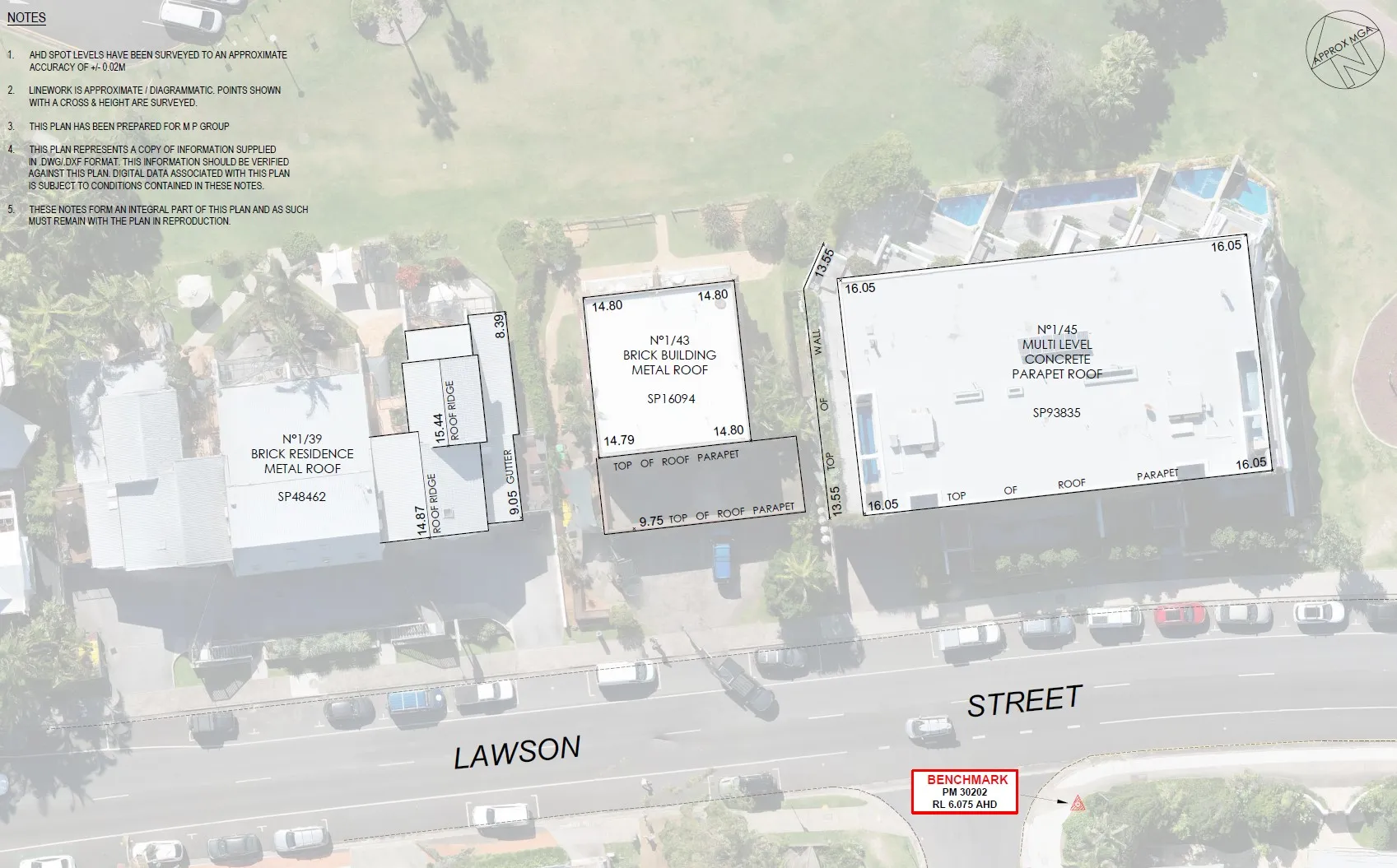 Elevation Solutions Photo