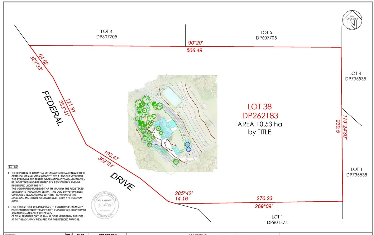 Contour & Detail Surveys