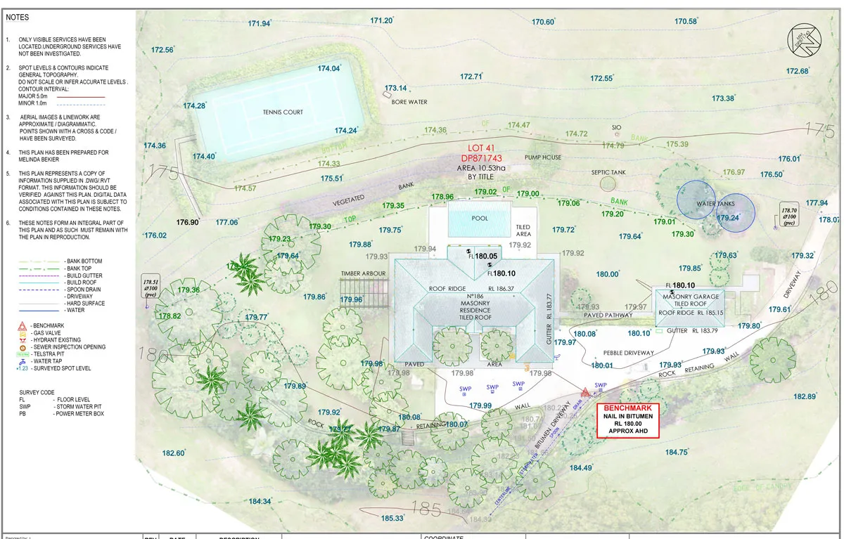Land Surveyors Image