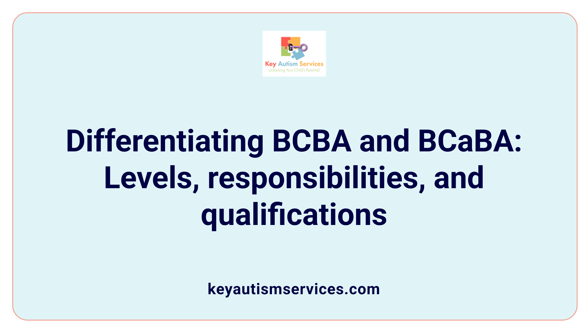 Differentiating BCBA and BCaBA: Levels, responsibilities, and qualifications