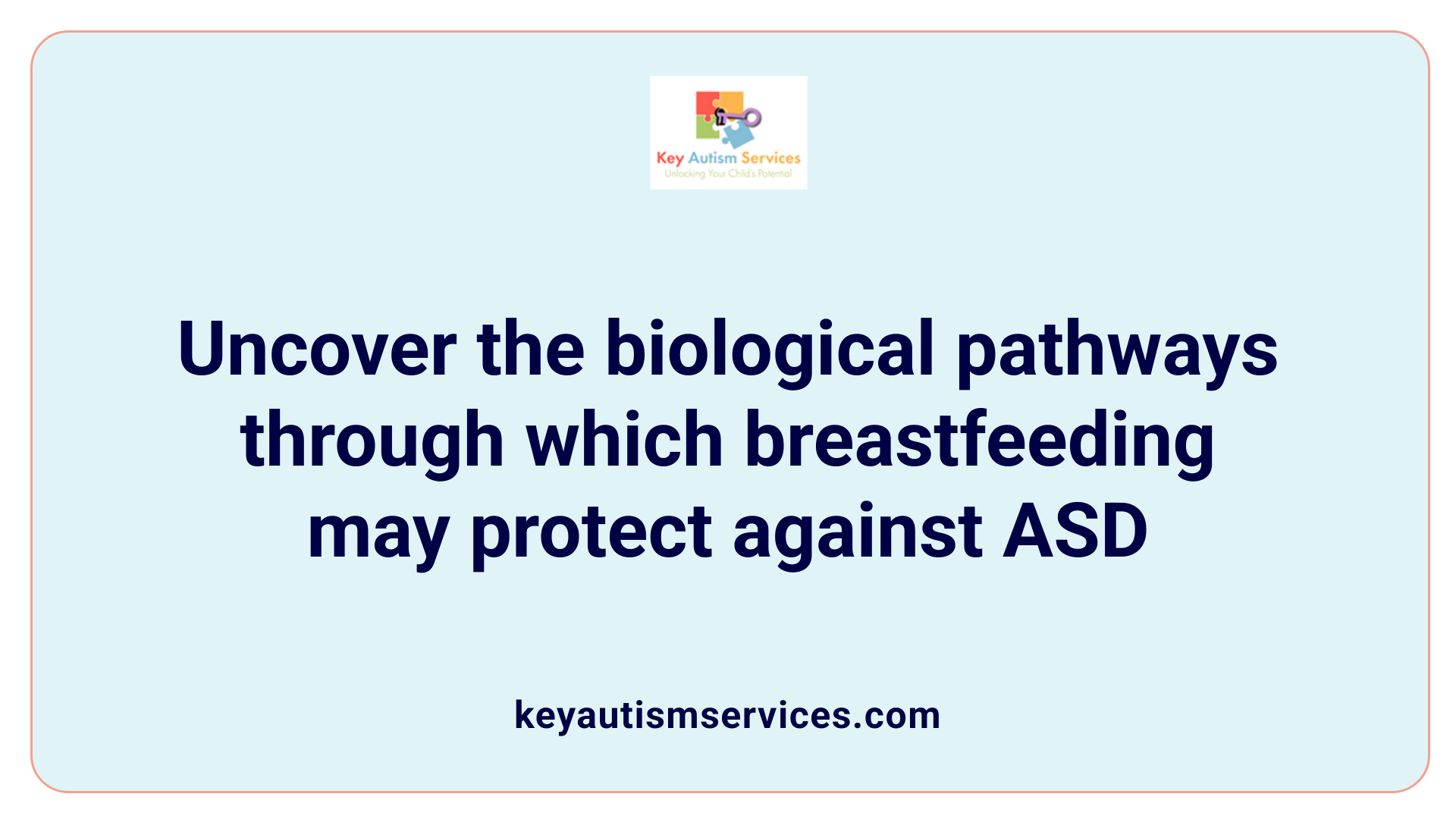 Uncover the biological pathways through which breastfeeding may protect against ASD
