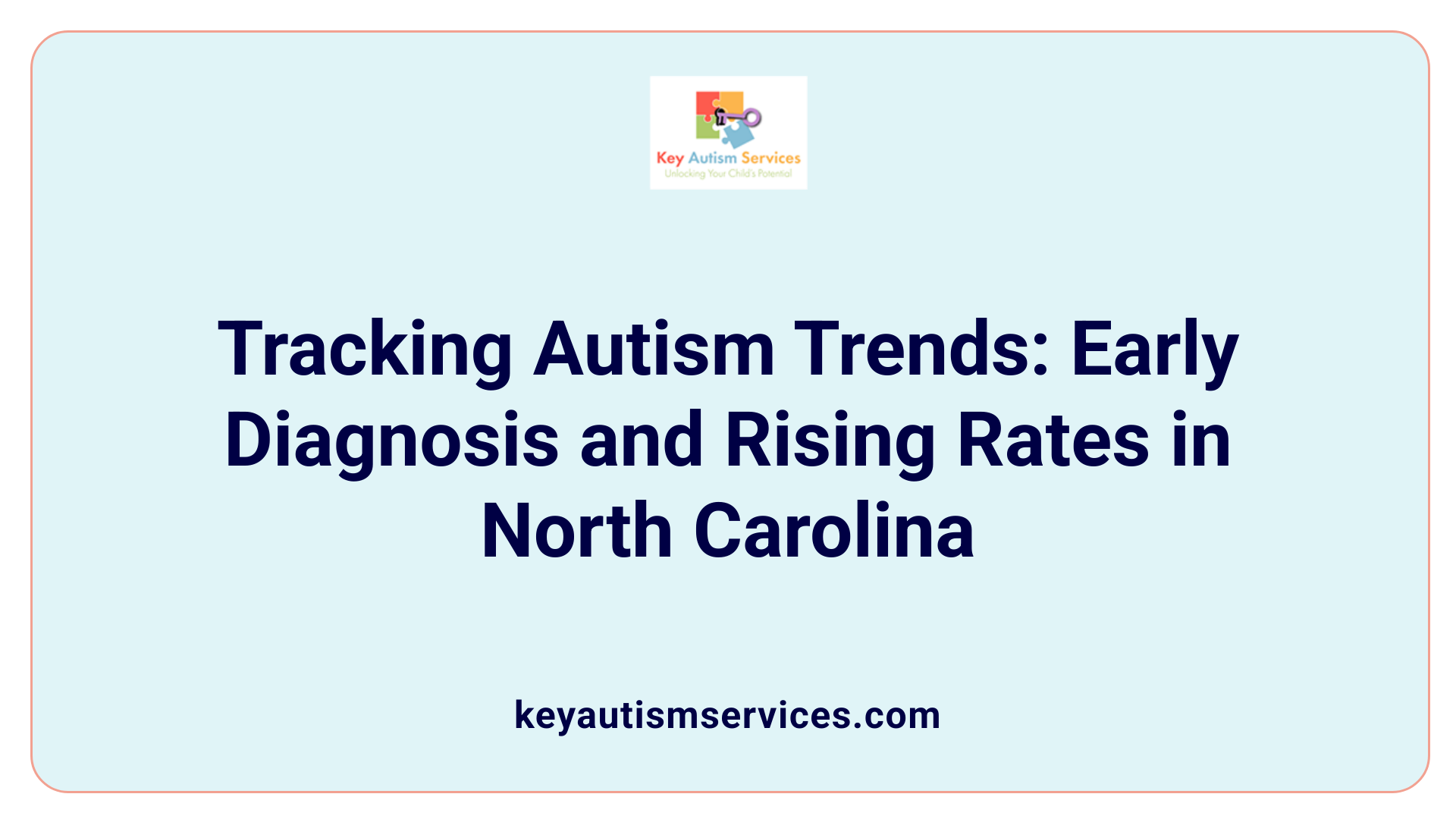 Tracking Autism Trends: Early Diagnosis and Rising Rates in North Carolina