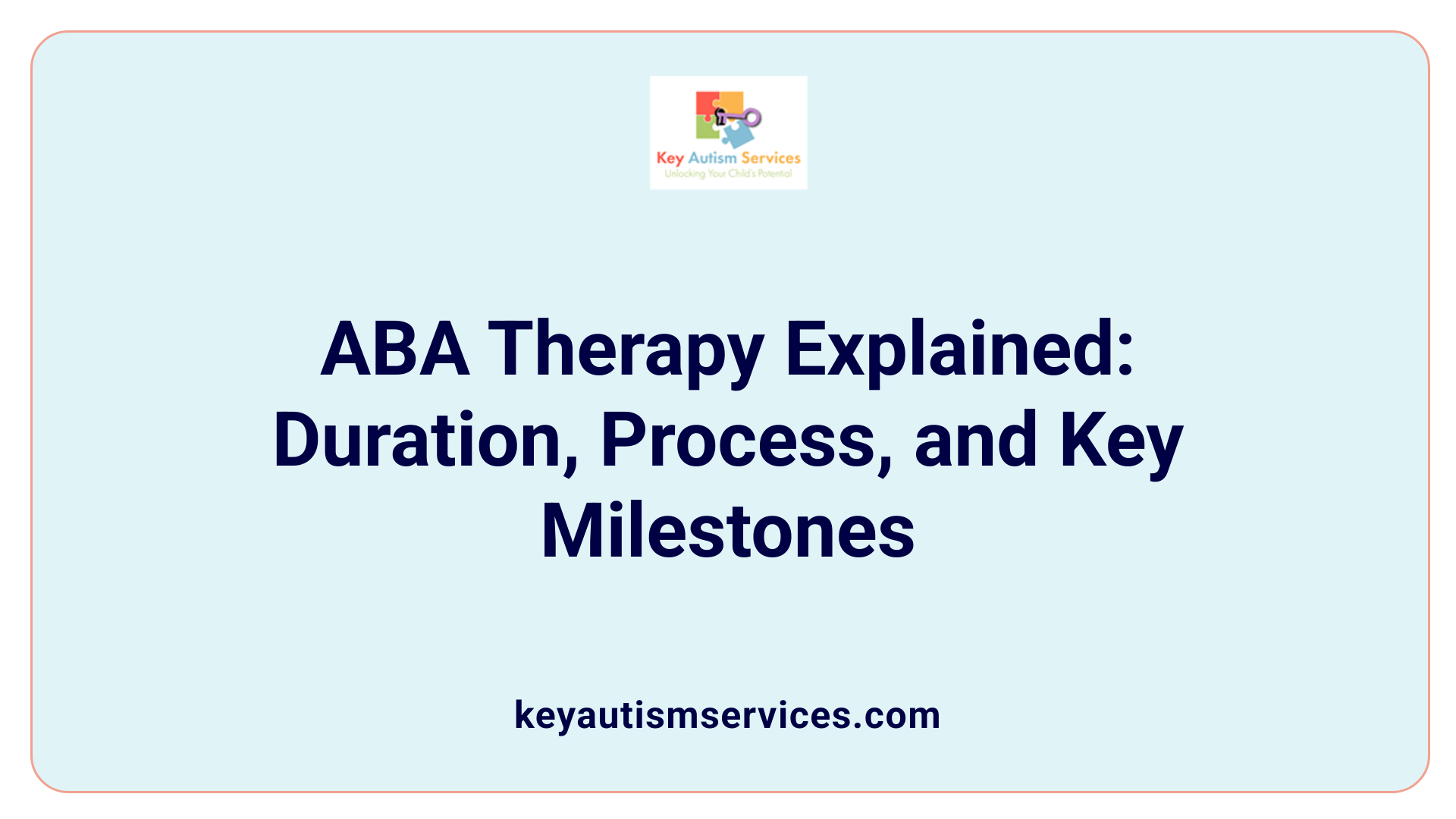 ABA Therapy Explained: Duration, Process, and Key Milestones
