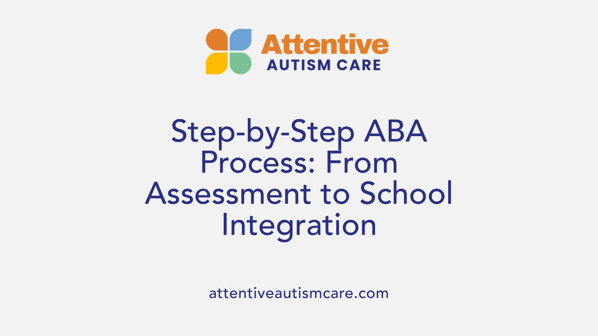 Step-by-Step ABA Process: From Assessment to School Integration