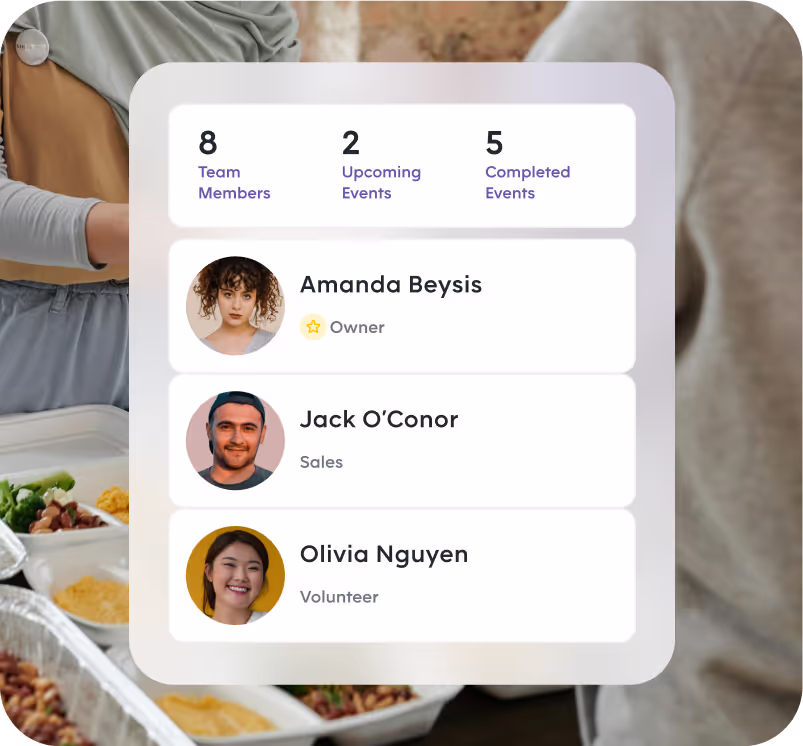 PELB dashboard displaying team overview with 8 team members, 2 upcoming events, and 5 completed events. The section highlights team members Amanda Beysis (Owner), Jack O'Conor (Sales), and Olivia Nguyen (Volunteer).