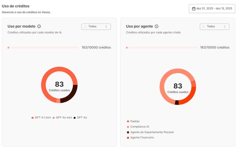 Tela da plataforma Vease exibindo integração com diferentes modelos de IA como ChatGPT, Claude e Gemini, facilitando rotinas profissionais em um só lugar.