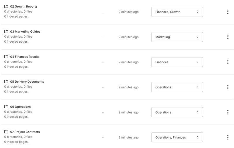 Tela da plataforma Vease destacando o campo de personalização de agentes, onde o usuário pode configurar instruções práticas de comportamento e linguagem para a IA.