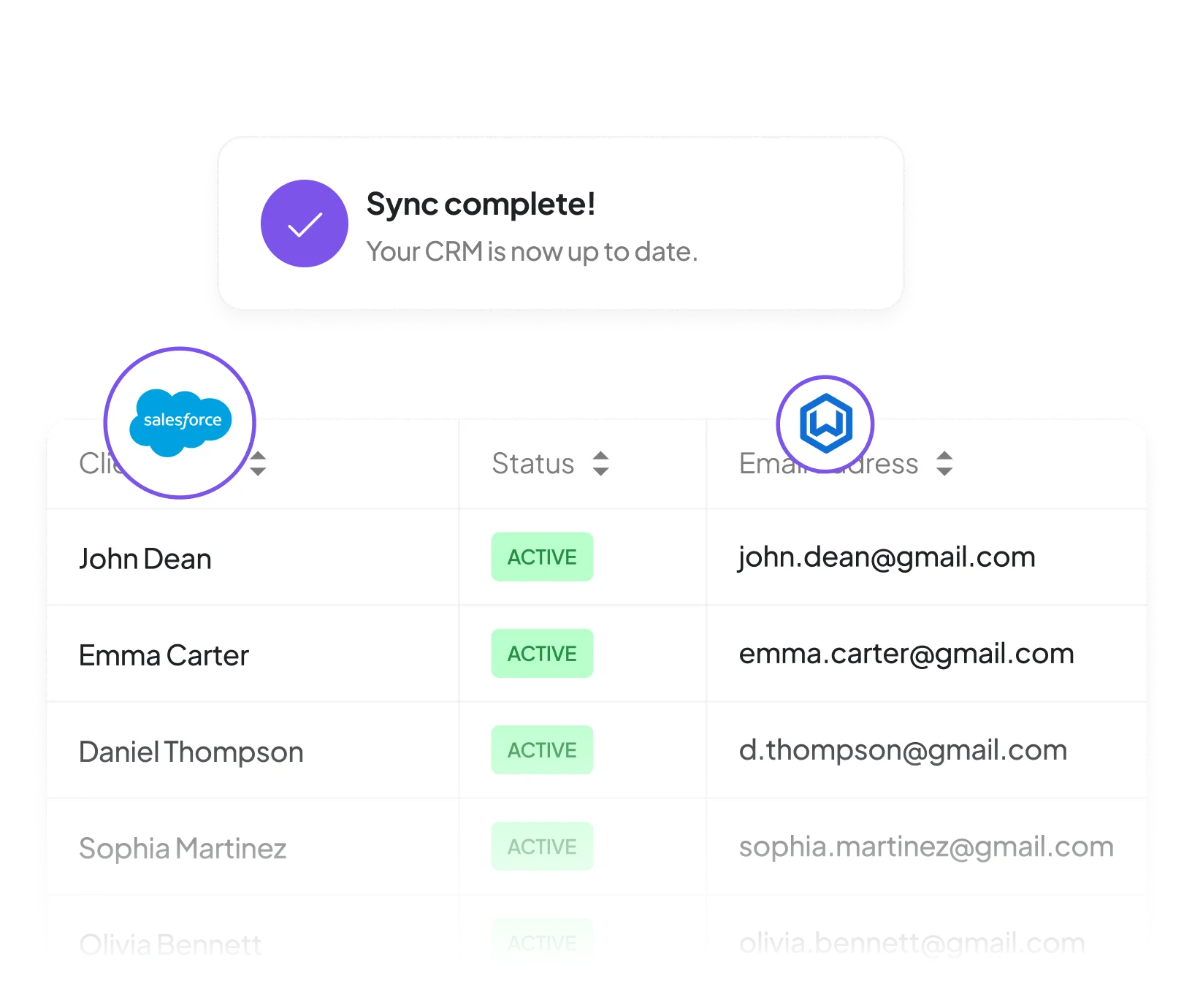 Salesforce CRM sync complete, showing active user list with emails