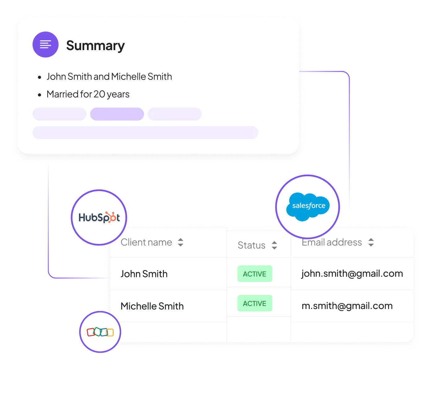 Client summary table with active status and email addresses