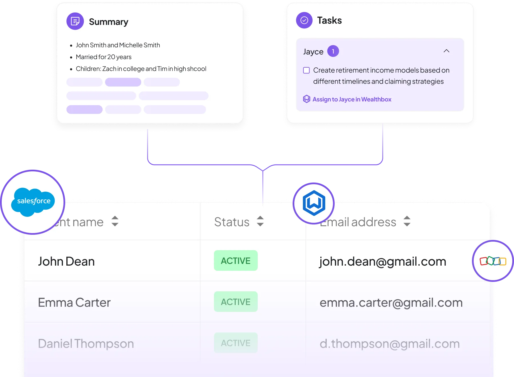 A screenshot of a diagram of a web page.
