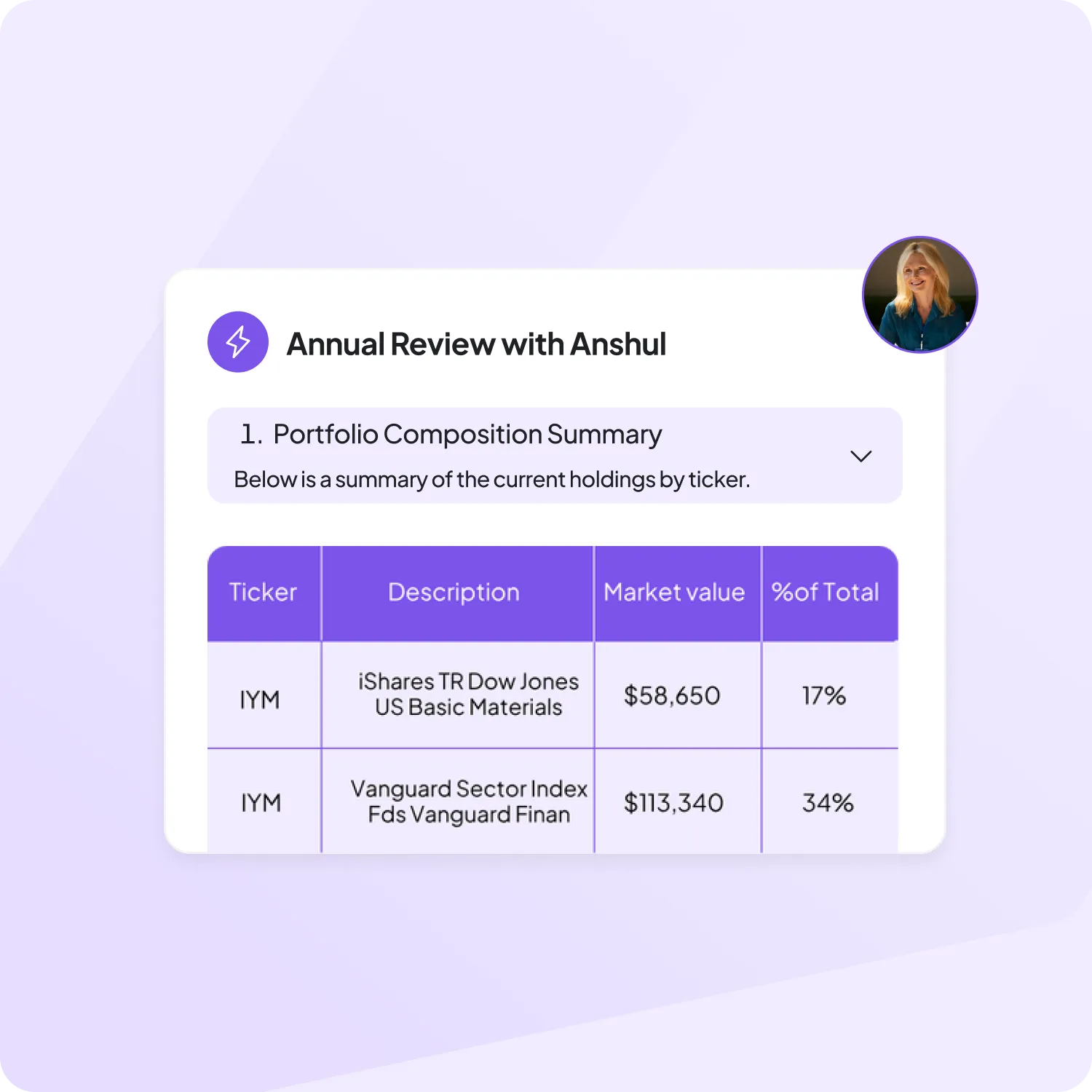 Zocks AI meeting preparation eMoney integration