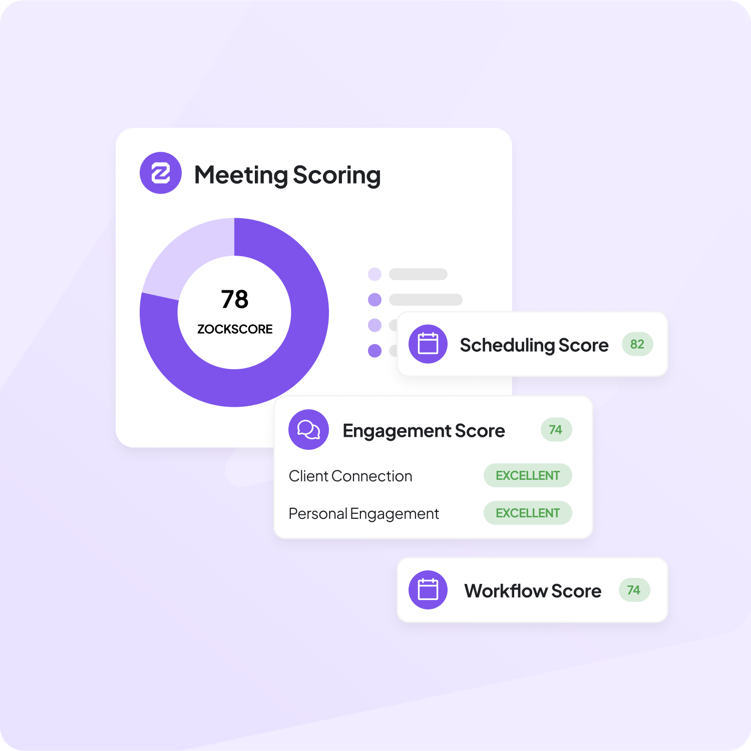 Zocks evaluates meeting quality and effectiveness for financial advisors