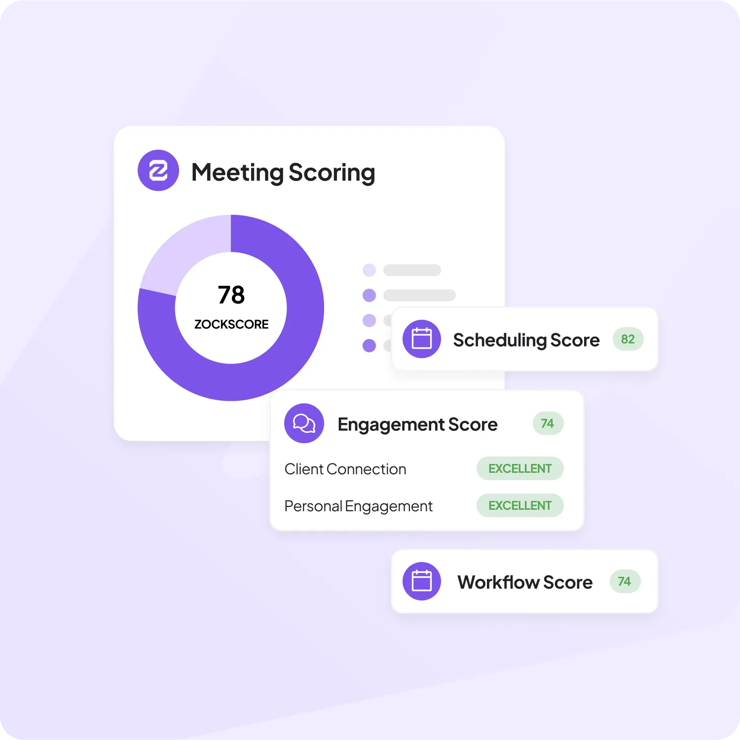 Zocks evaluates meeting quality and effectiveness for financial advisors