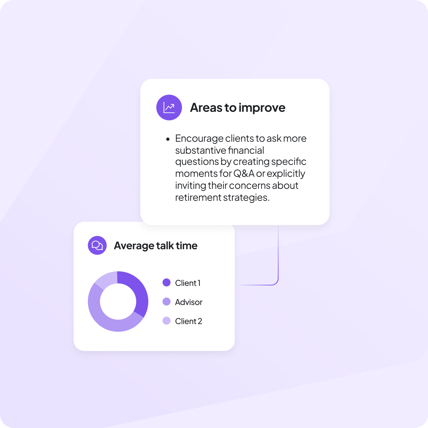 Zocks tracks performance of financial advisor teams