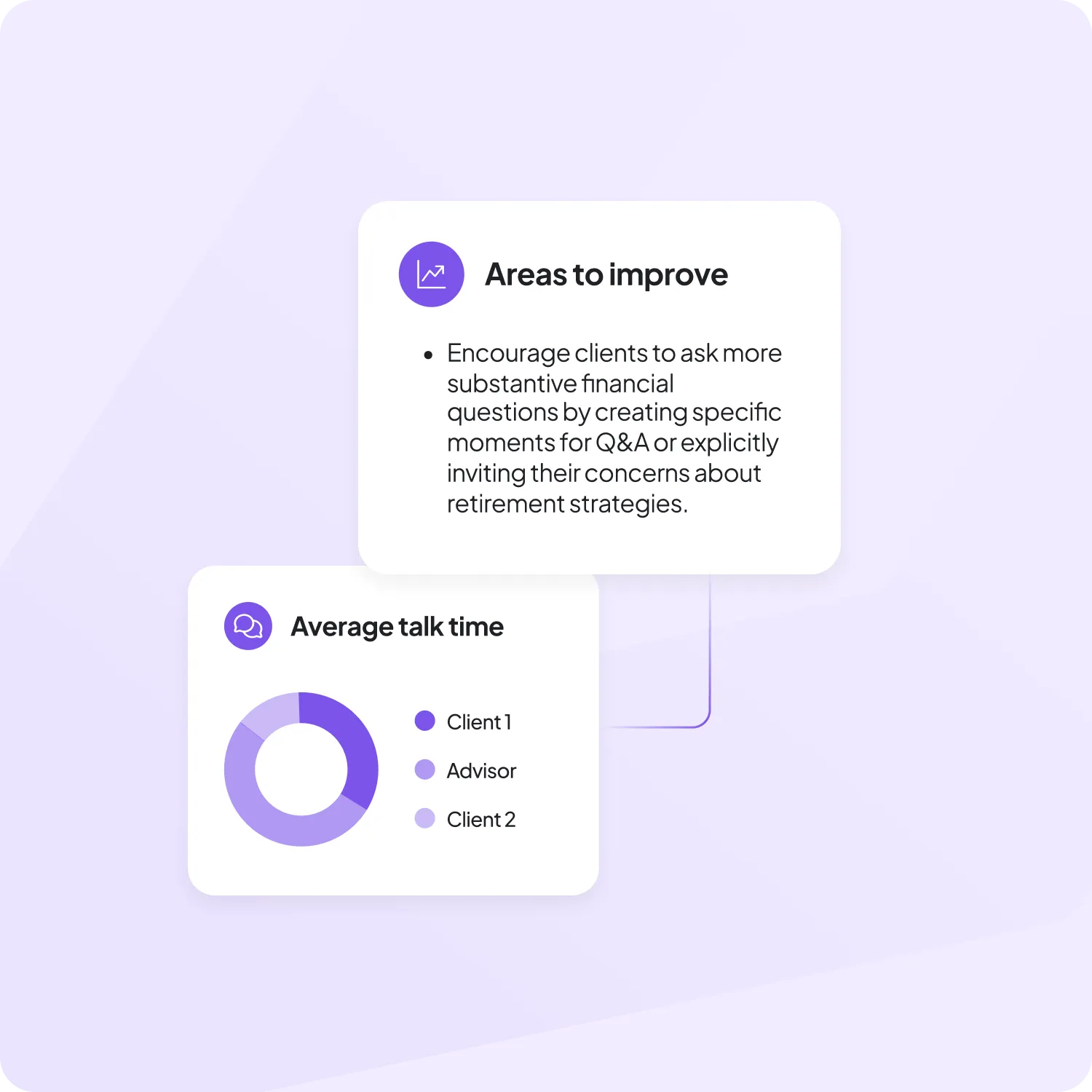 Zocks tracks performance of financial advisor teams