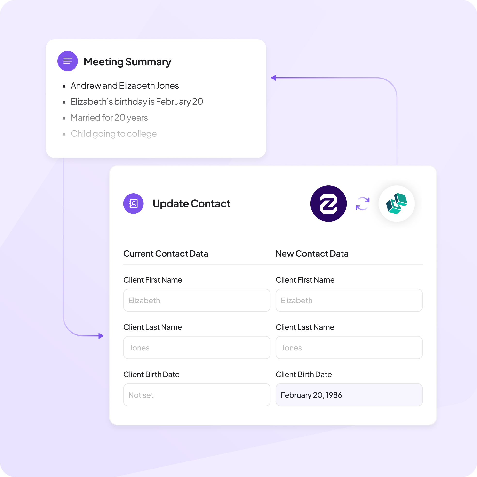 Zocks AI Assistant updates contact records with Holistiplan integration