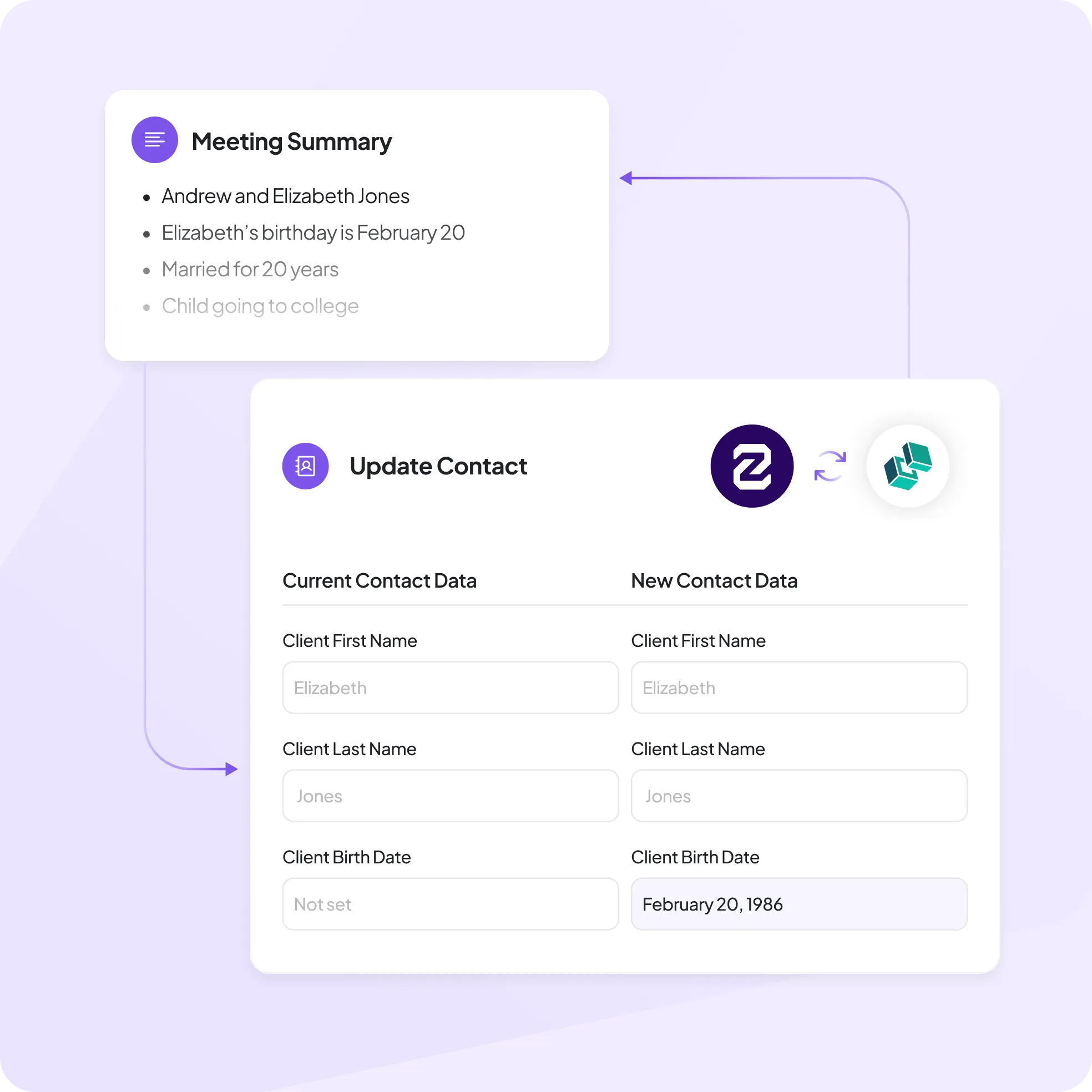 Zocks AI Assistant updates contact records with Holistiplan integration