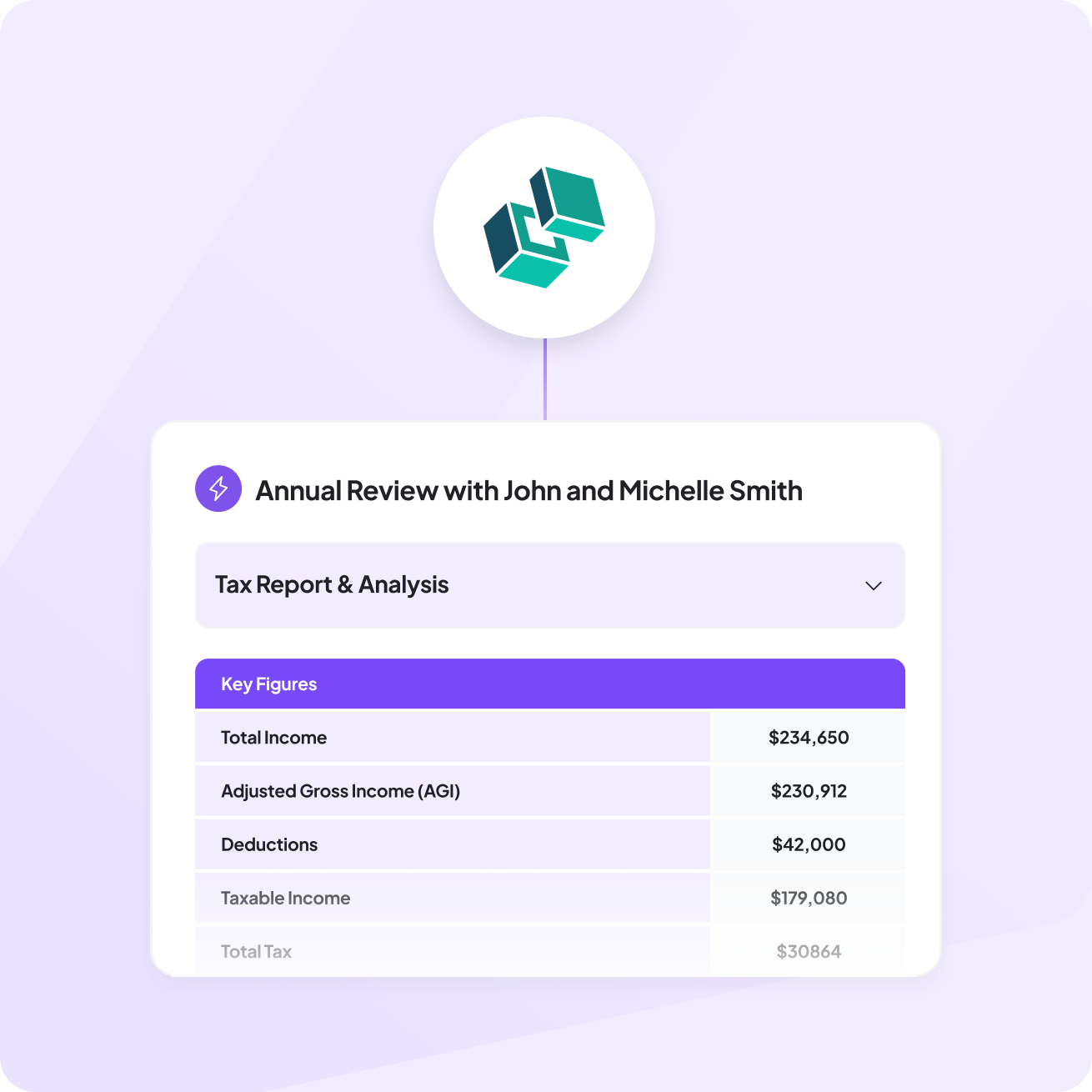 Zocks pulls tax analysis, data and insights from Holistiplan and combines them with past meeting notes, emails, and client data from connected tech stack.