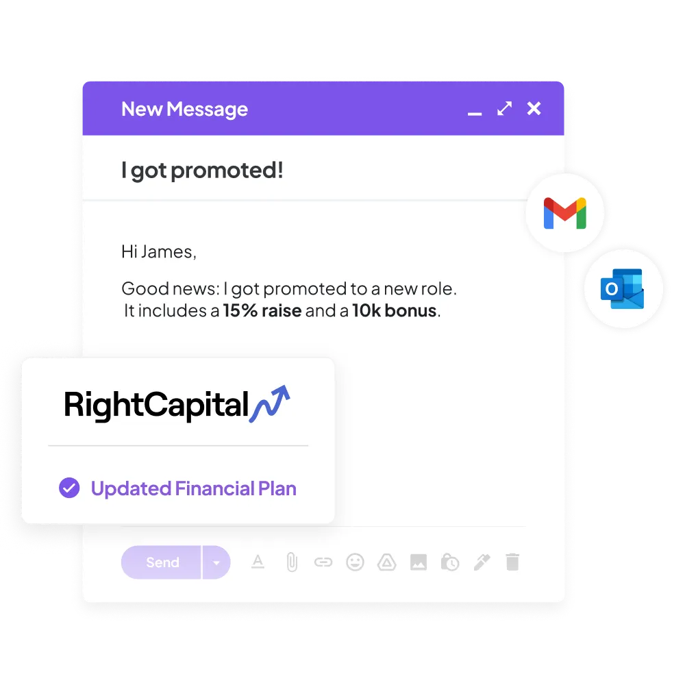 Email draft titled 'I got promoted!' with message about a 15% raise and 10k bonus, showing RightCapital updated financial plan and Gmail and Outlook icons.
