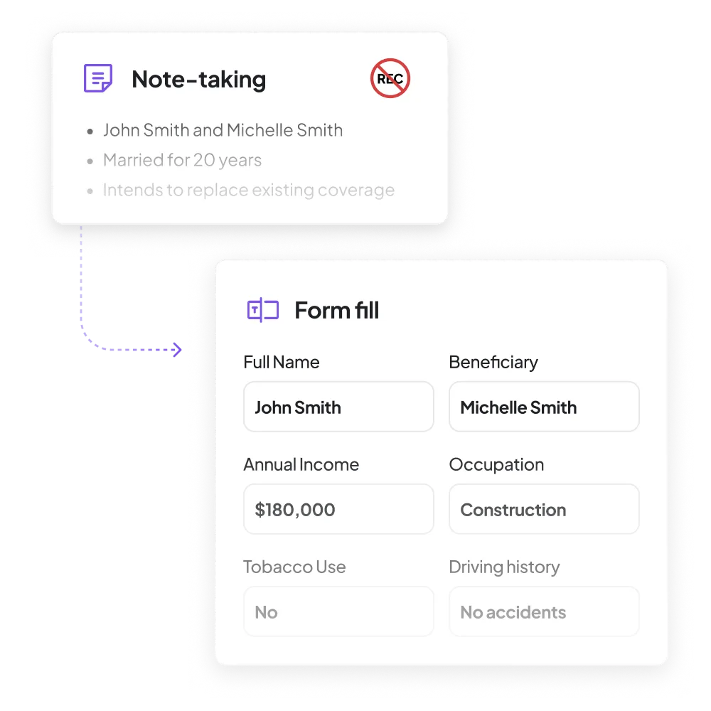 Zocks evaluates meeting quality and effectiveness for financial advisors