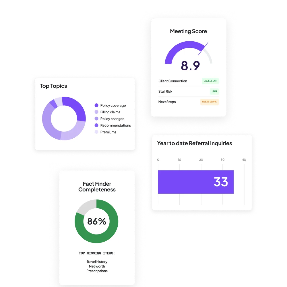 Zocks evaluates meeting quality and effectiveness for financial advisors
