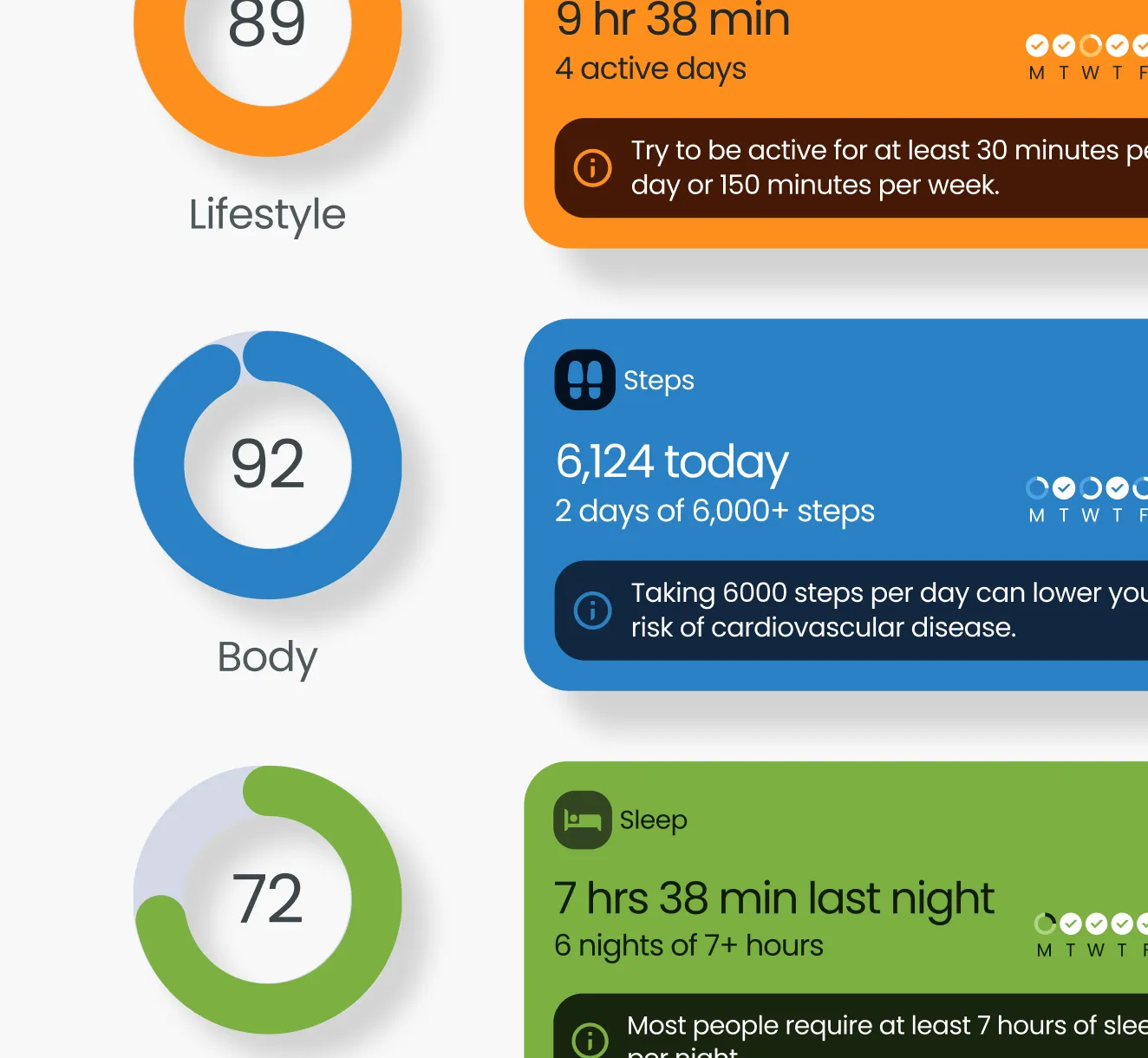 Strove app dashboard