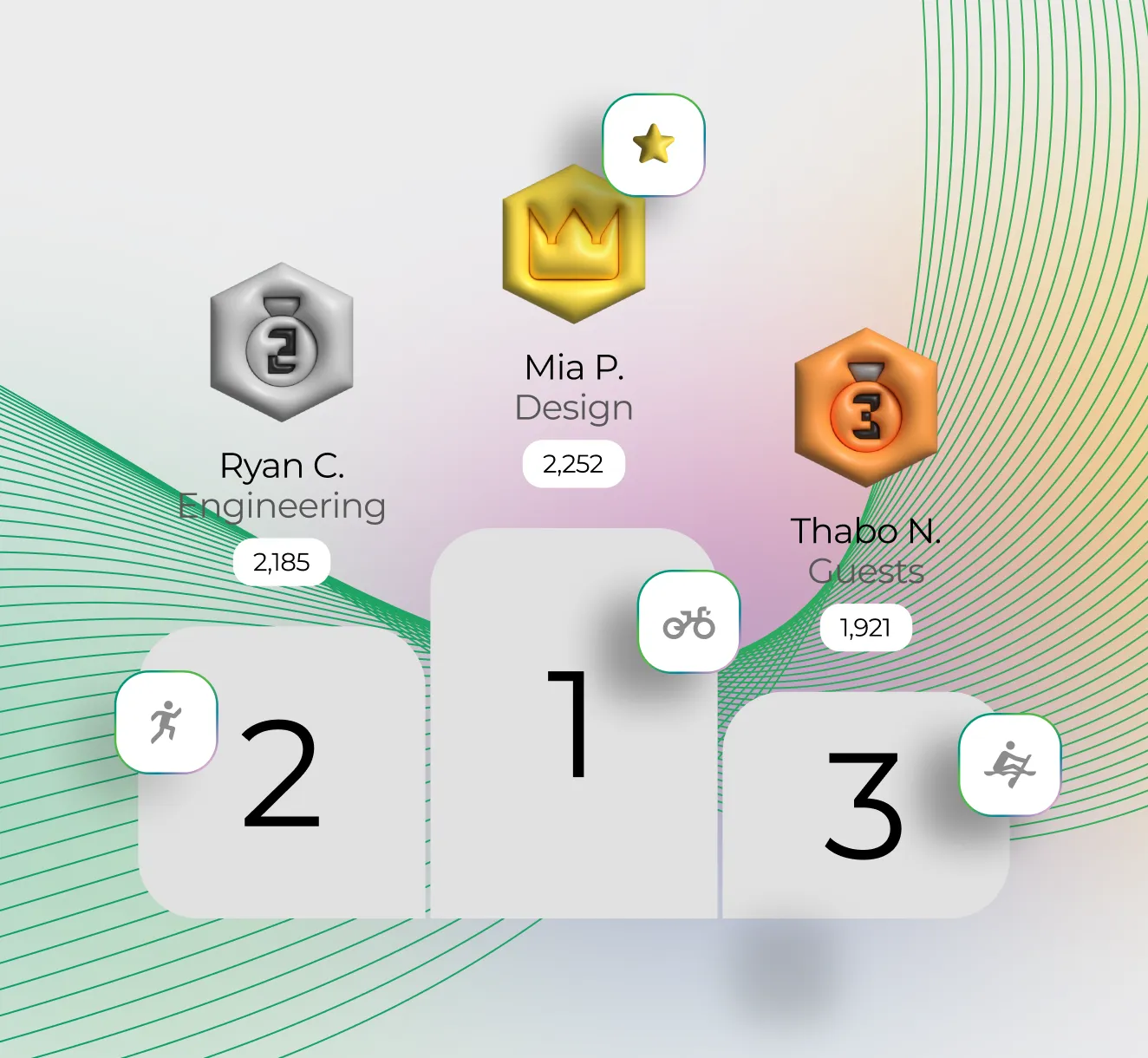 Strove app dashboard