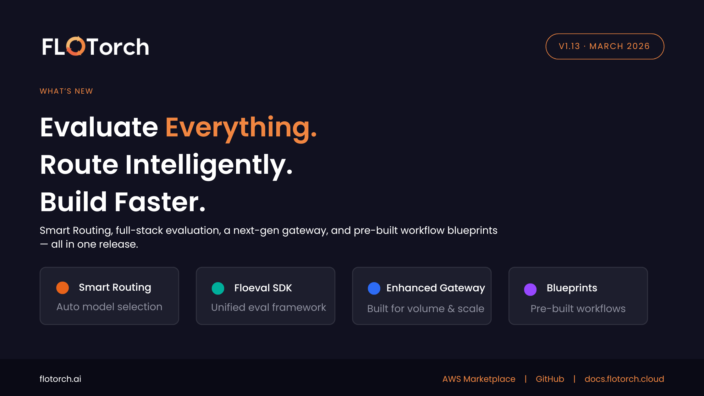 What's New in FloTorch: Evaluate Everything, Route Intelligently, Build Faster
