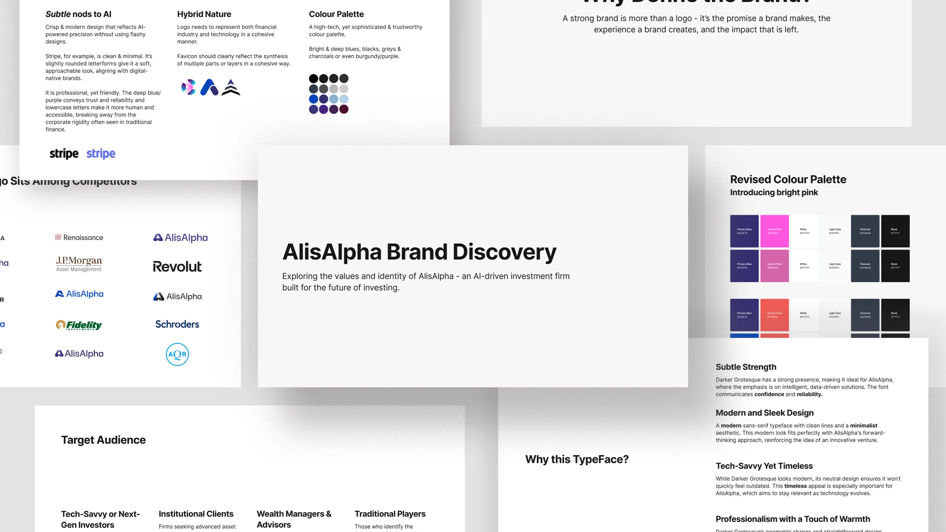 Presentation slides detailing AlisAlpha brand discovery including logo design principles, color palettes, target audience, and typeface rationale for an AI-driven investment firm.