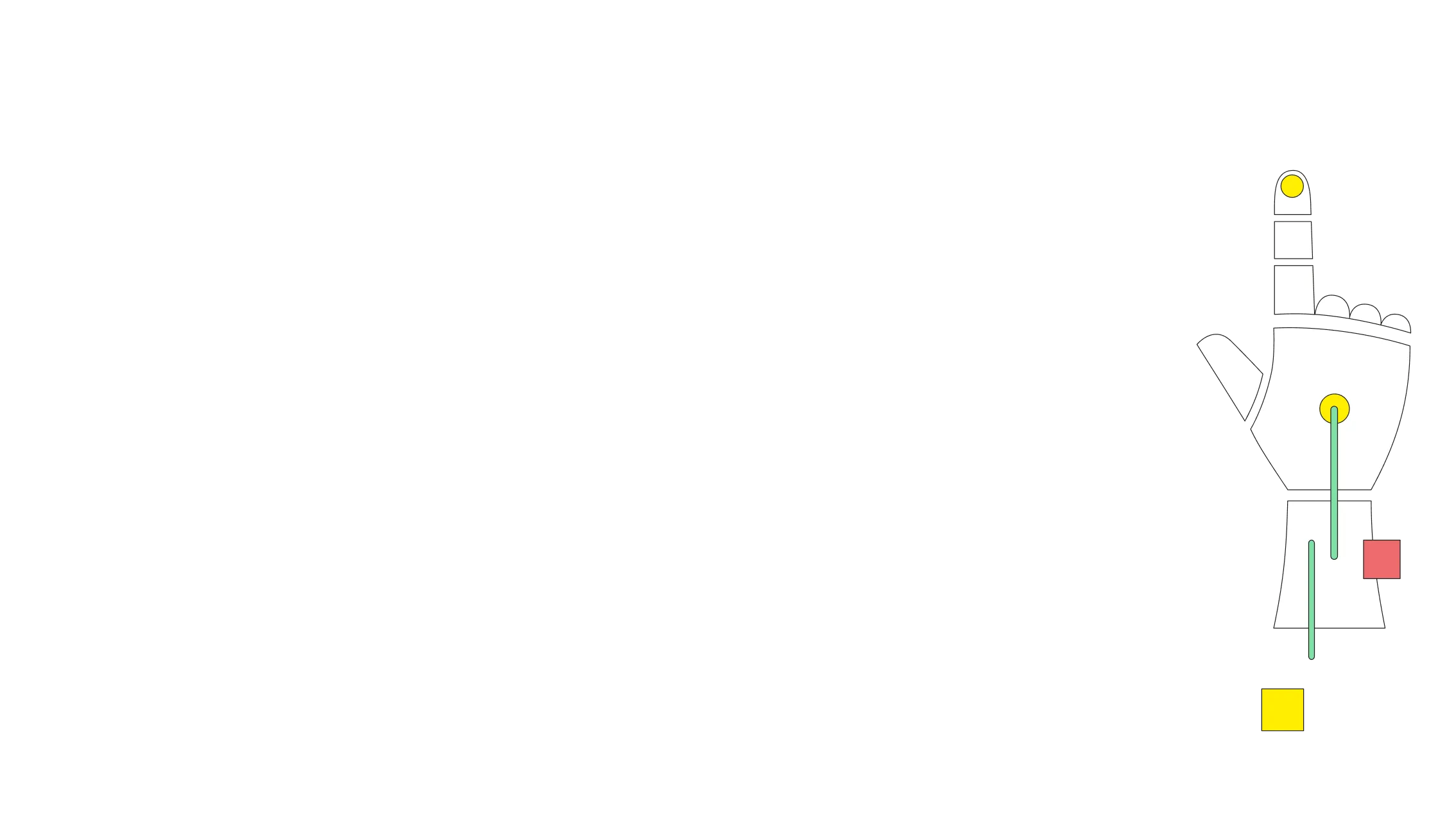Drawing of a hand with index finger pointing upward, featuring yellow circular elements and green lines connecting to small red and yellow square elements, presented as a technical or schematic diagram.