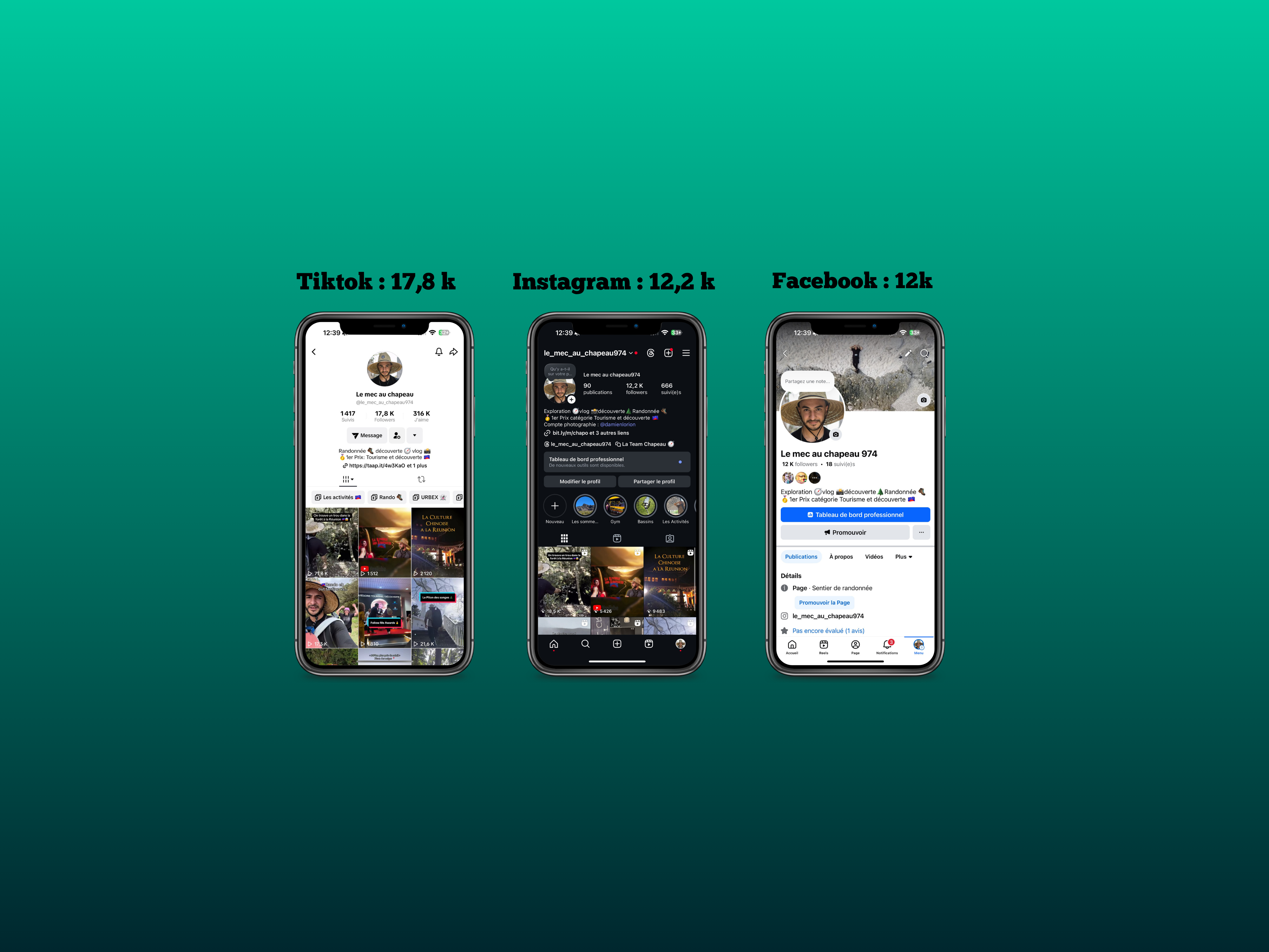 SOCIAL MEDIA MANAGER