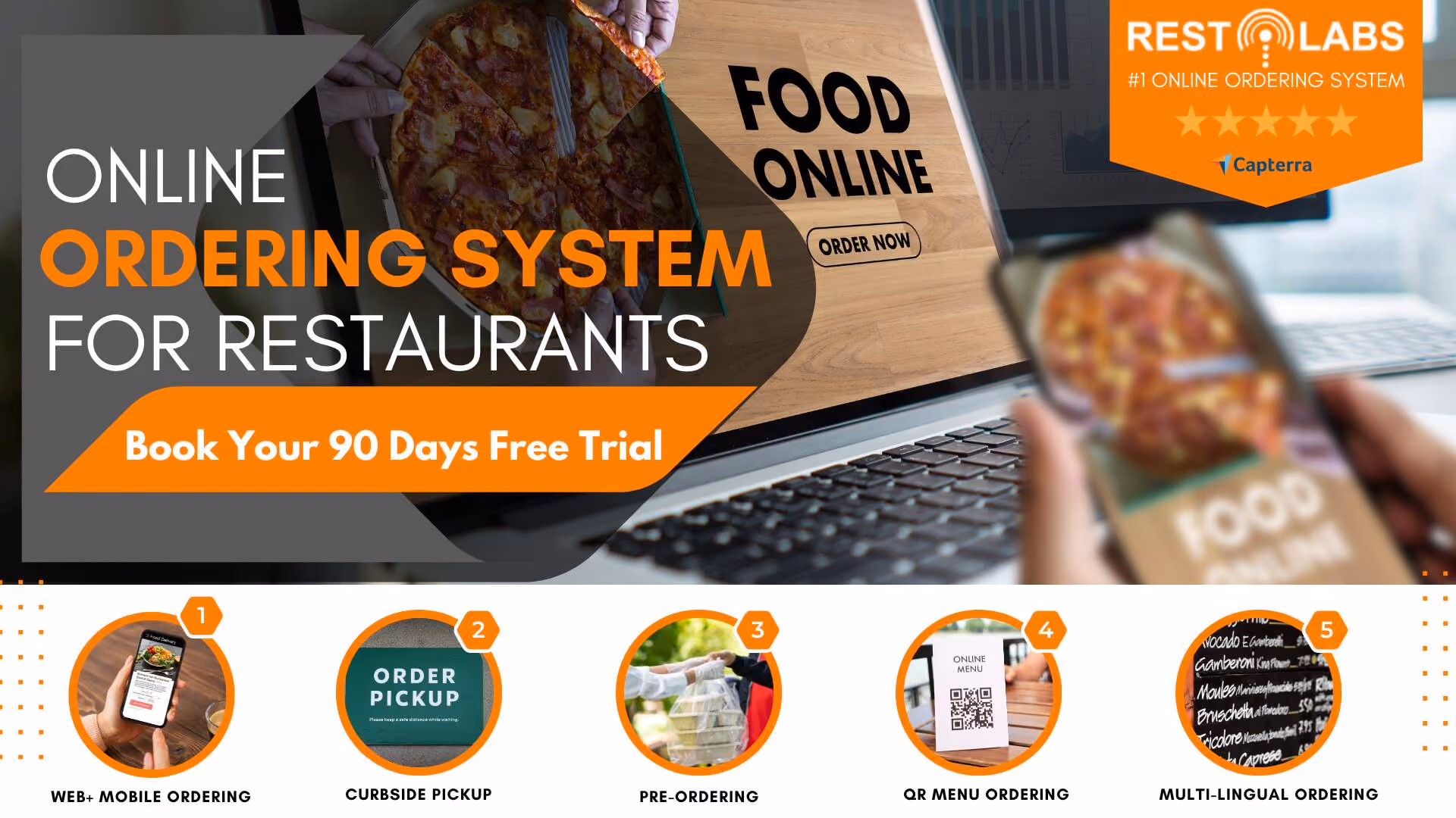 Restolabs online ordering system banner