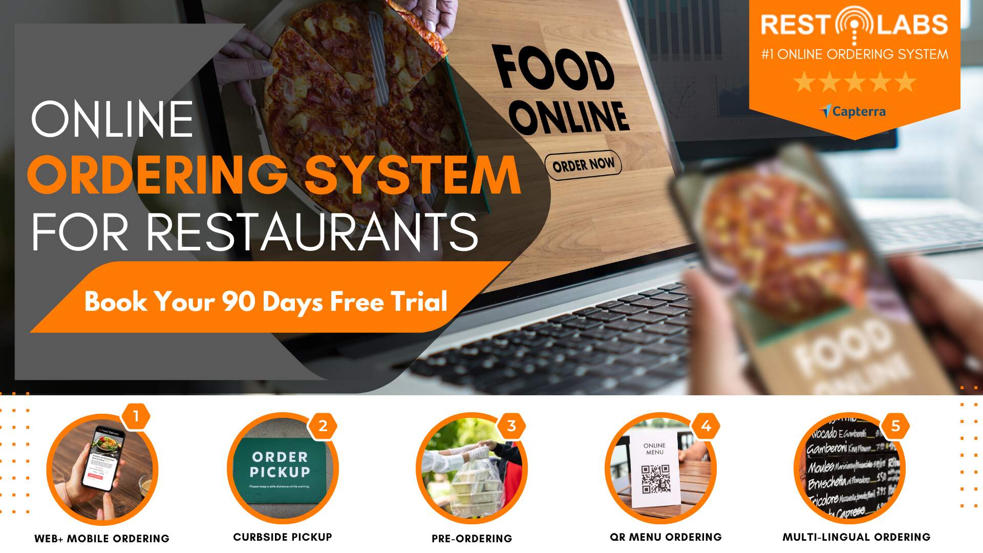 Restolabs online ordering system banner