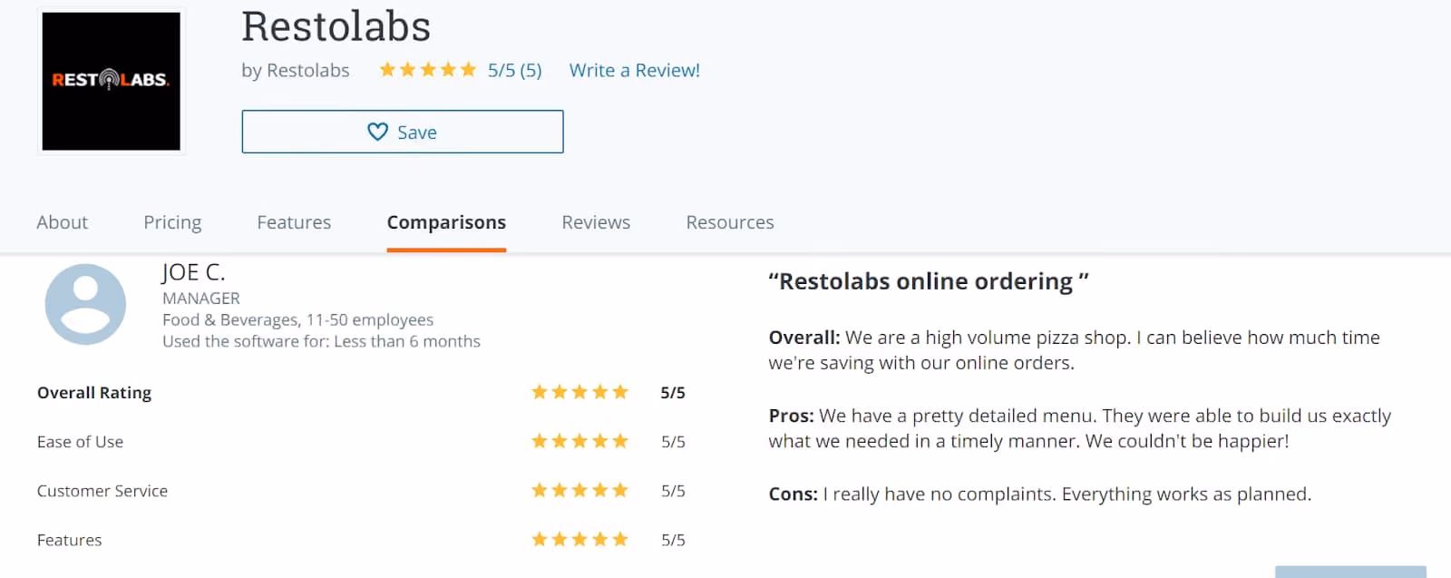 Comparisions Review | Restolabs