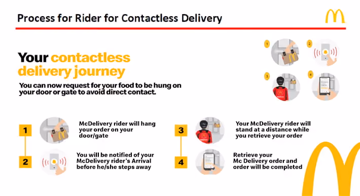 macdonald contactless delivery