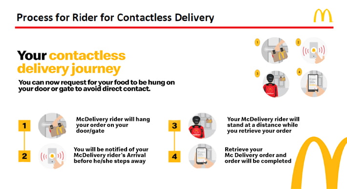 macdonald contactless delivery