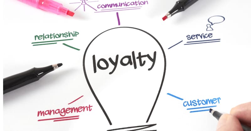 loyalty management