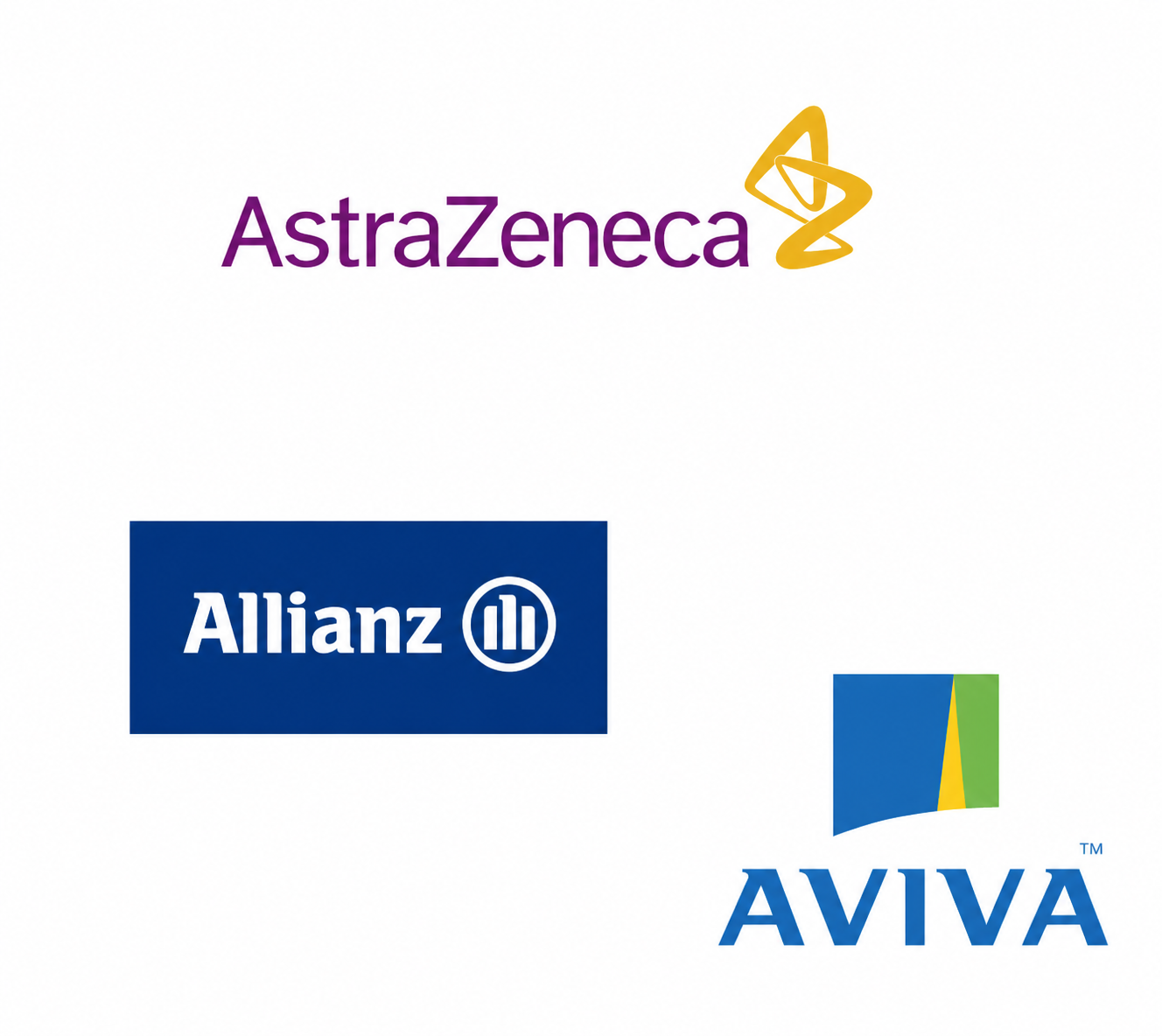 AstraZeneca, Allianz, Aviva