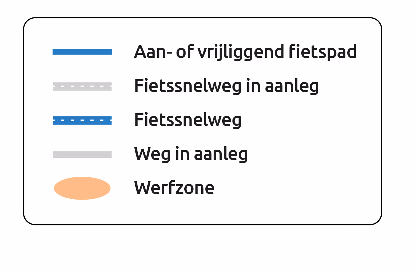 Voorbereidende werken: afgerond