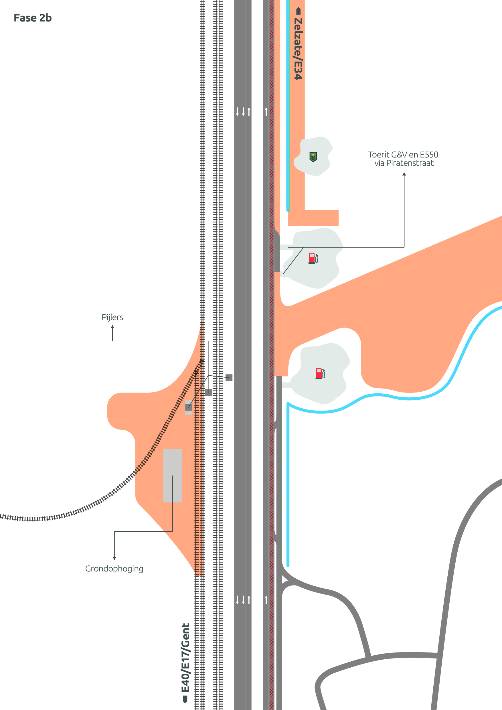 Fase 2: januari 2026 – mei 2026