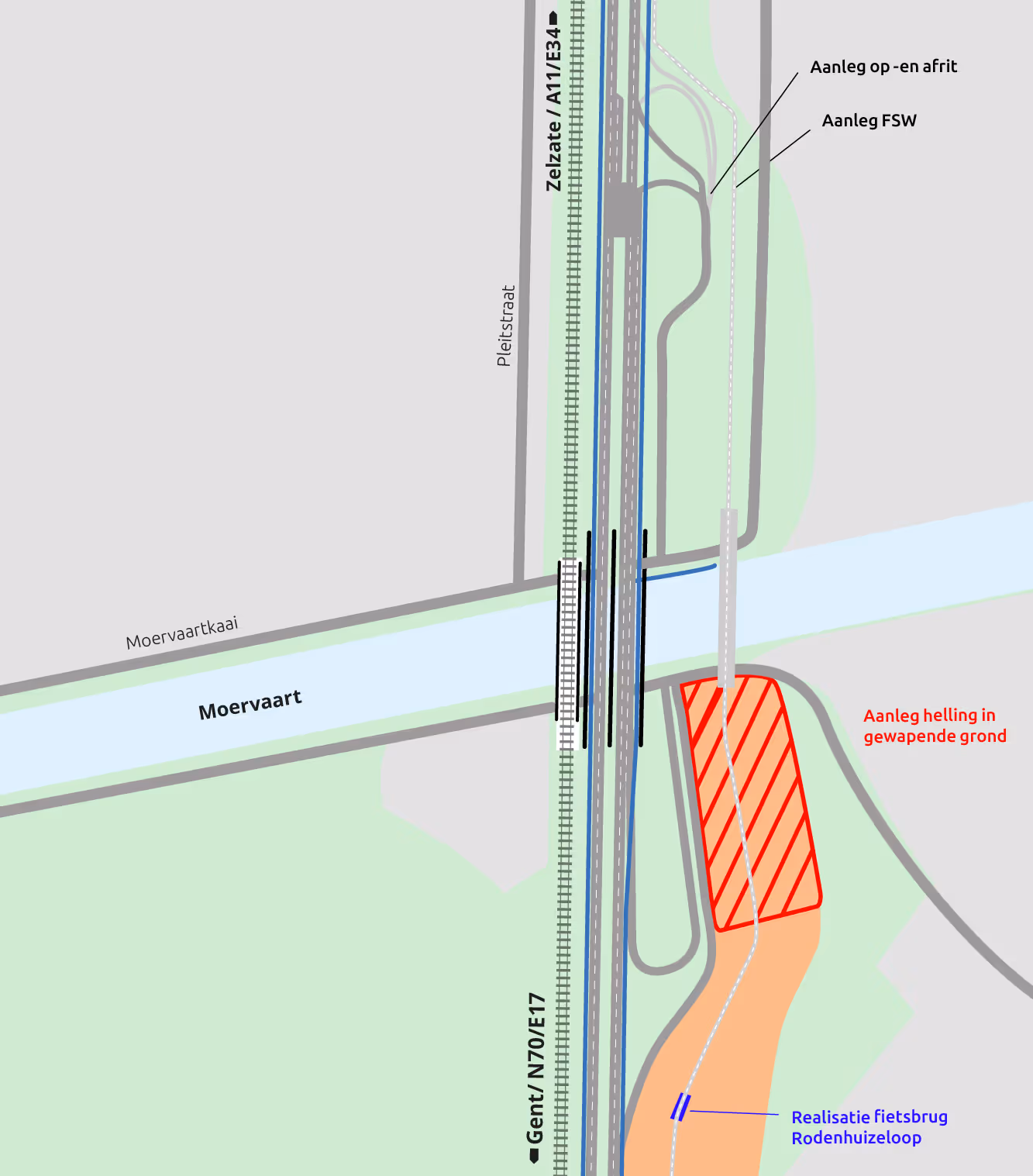 Fase 1: juni 2025 – augustus 2025: afgerond