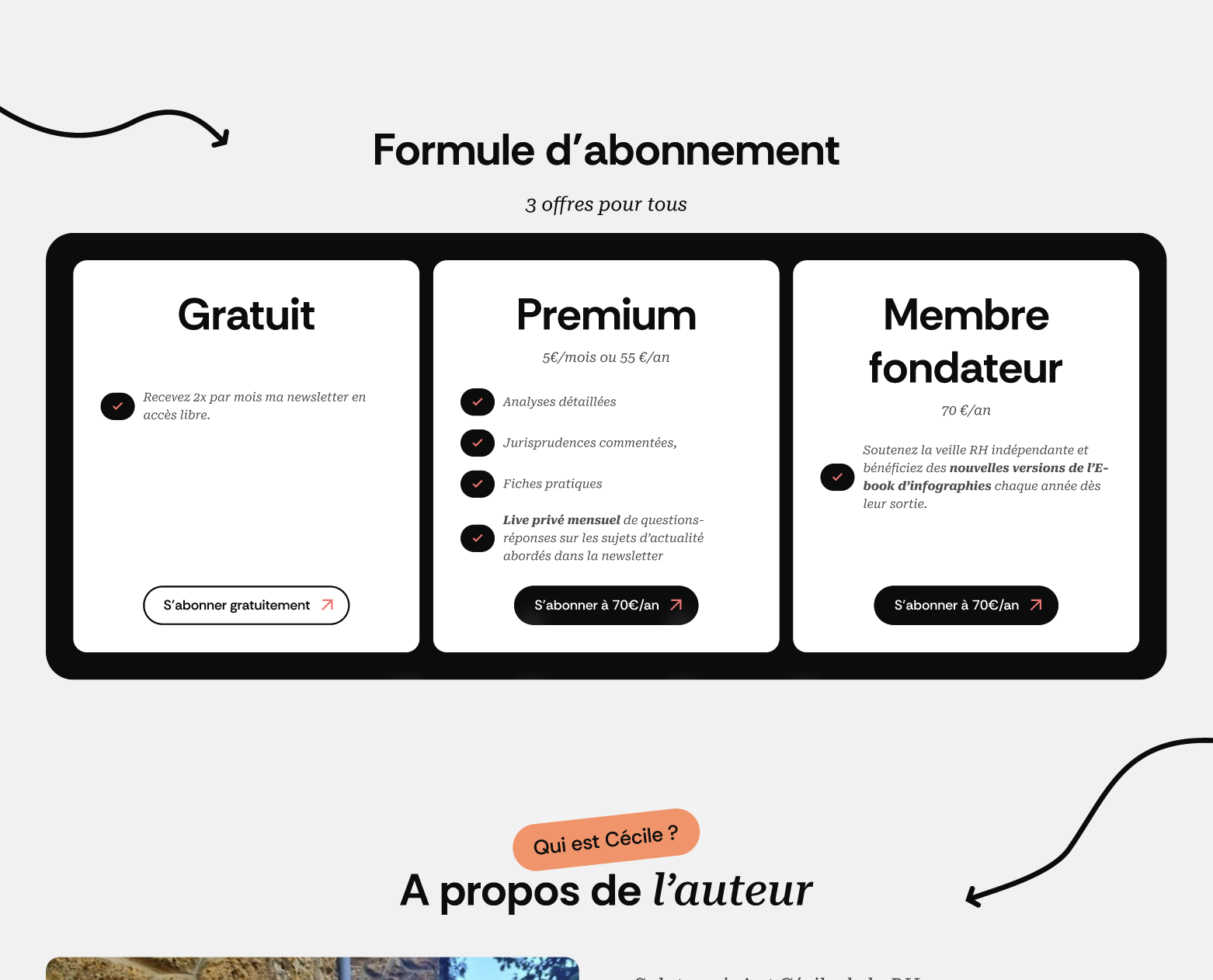 academie RH webflow site internet